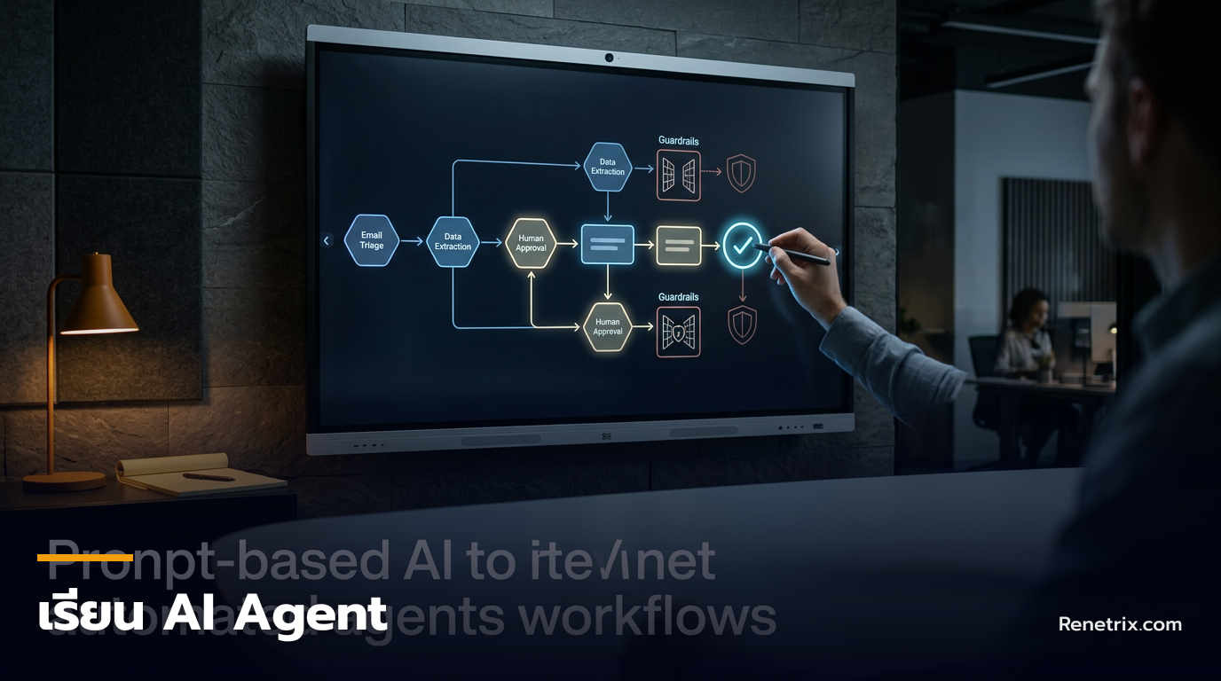 วิธีใช้ AI Agent ทำงานแทนคุณด้วย 3 Prompt Template ที่คัดลอกไปใช้ได้ทันที — วิธีใช้ AI Agent ทำงานแทนคุณด้วย 3 Prompt Template ที่คัดลอกไปใช้ได้ทันที, เรียน AI Agent, AI Agent คืออะไร, สร้าง AI Agent, วิธีใช้ AI Agent, P