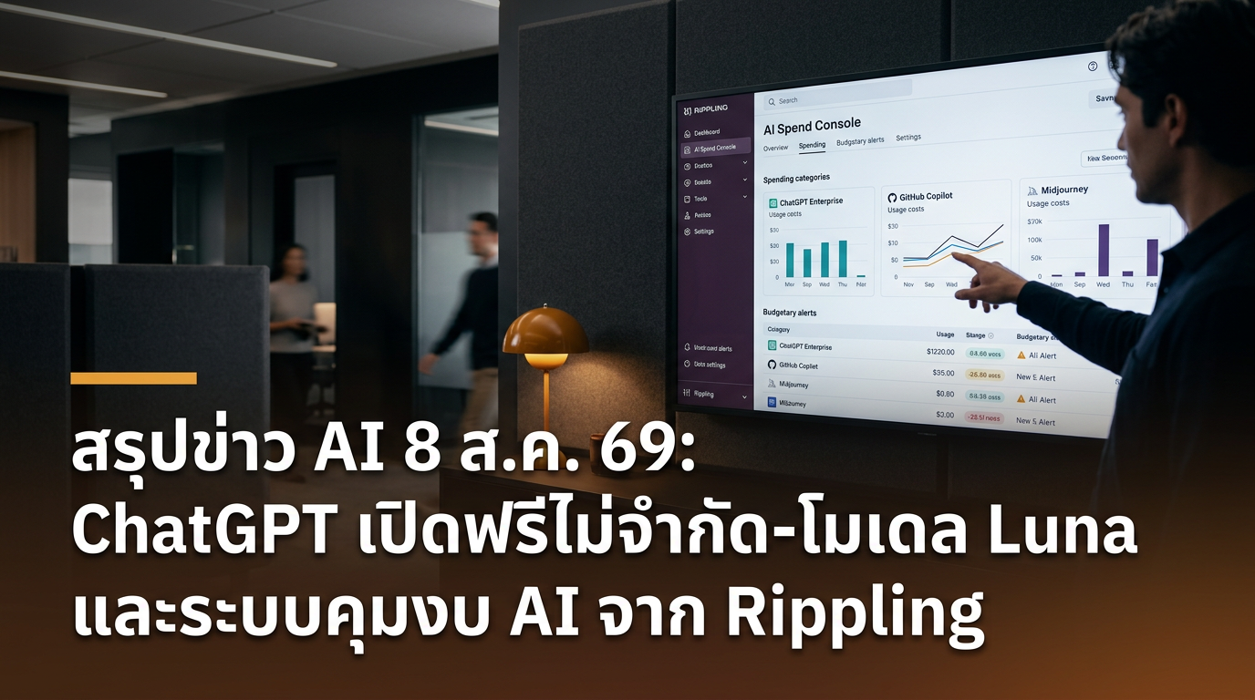 สรุปข่าว AI 8 ส.ค. 69: ChatGPT เปิดฟรีไม่จำกัด-โมเดล Luna และระบบคุมงบ AI จาก Rippling — สรุปข่าว AI 8 ส.ค. 69: ChatGPT เปิดฟรีไม่จำกัด-โมเดล Luna และระบบคุมงบ AI จาก Rippling, ข่าว ai วันนี้, สรุปข่าว ai, GPT 5.6 Luna, 