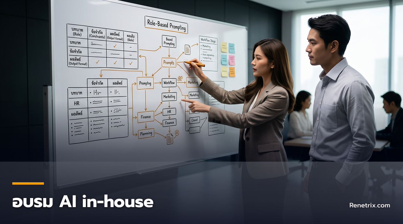วิธีสอน AI ให้ทำงานแทนแผนกด้วยเทคนิค Role-Based Prompting สำหรับการอบรม AI in-house — วิธีสอน AI ให้ทำงานแทนแผนกด้วยเทคนิค Role-Based Prompting สำหรับการอบรม AI in-house, อบรม AI in-house, อบรม AI ในองค์กร, หลักสูตร AI ส